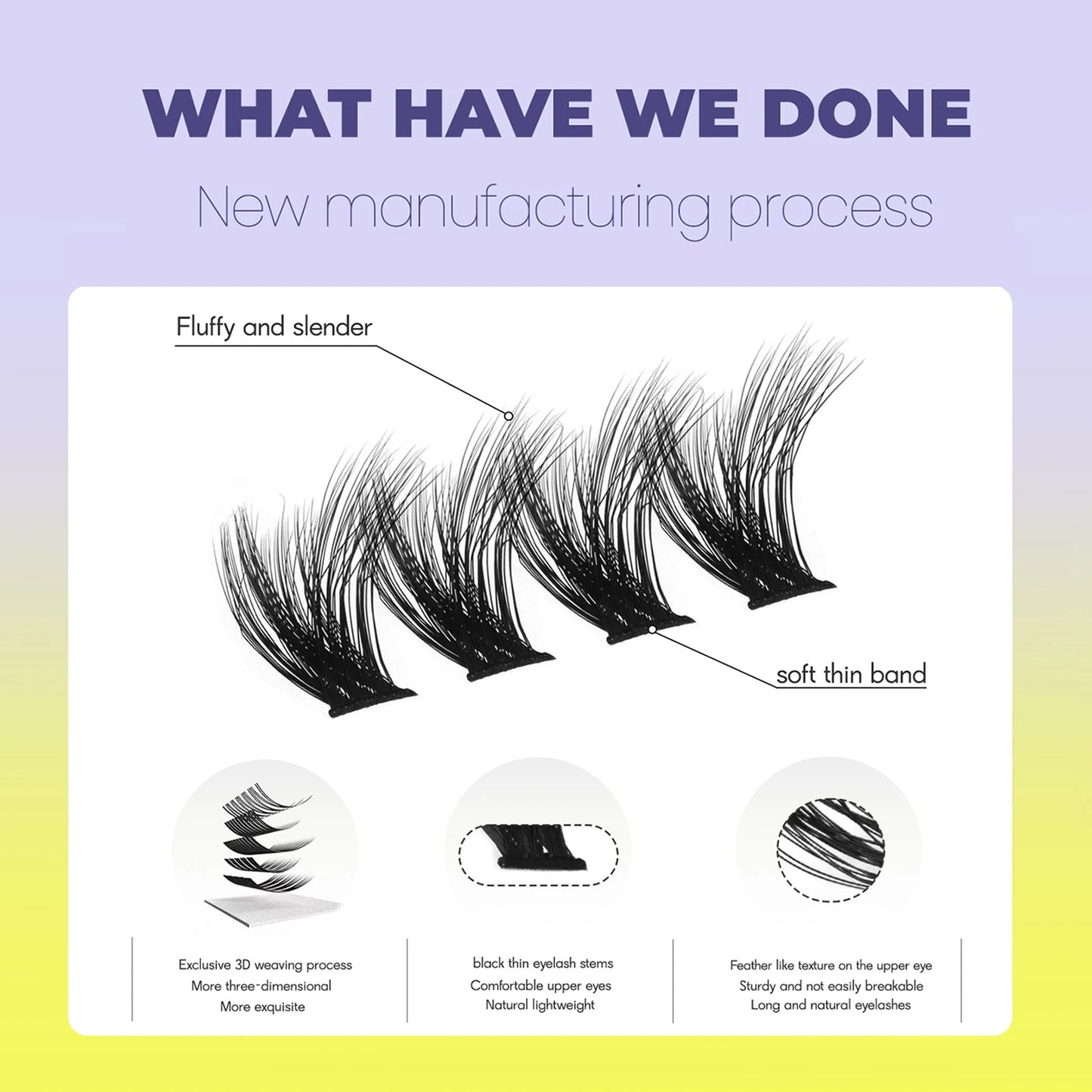 Cat Eye Cluster Eyelashes